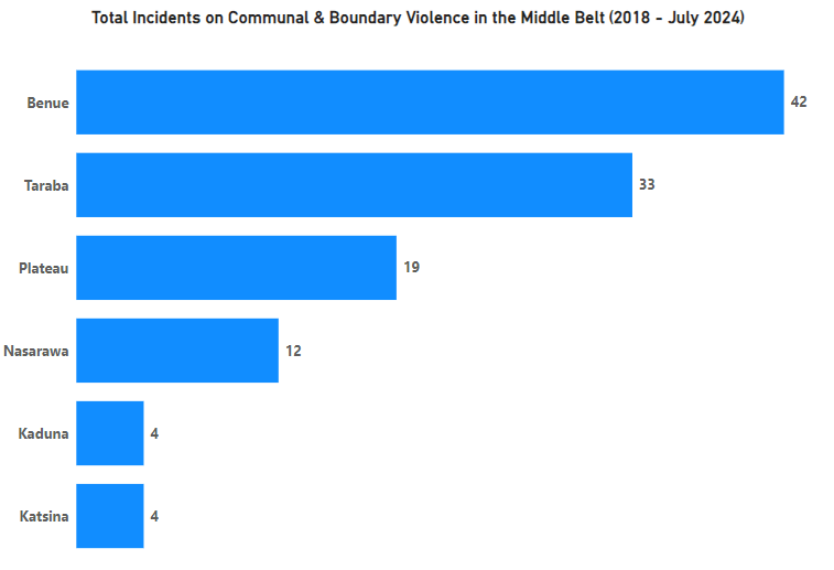 Image related to Insights